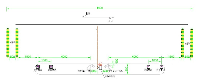 停車場(chǎng)出入口道閘部署解決方案